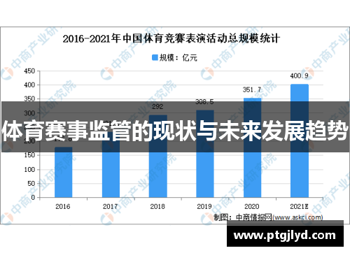 体育赛事监管的现状与未来发展趋势