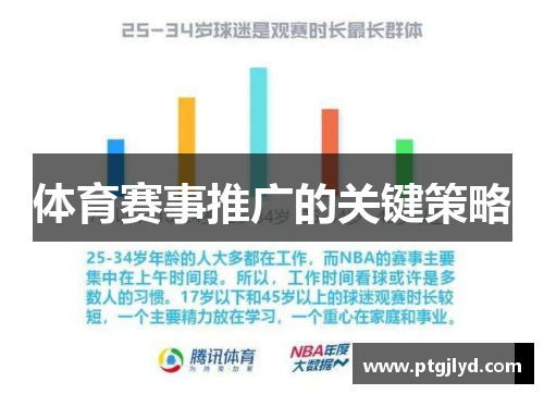 体育赛事推广的关键策略