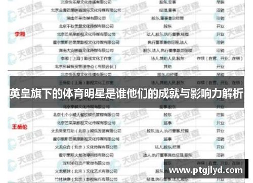 英皇旗下的体育明星是谁他们的成就与影响力解析