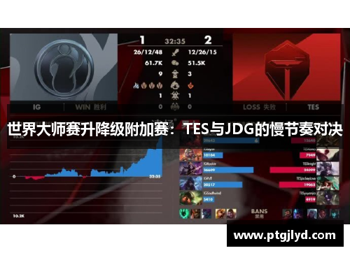 世界大师赛升降级附加赛：TES与JDG的慢节奏对决