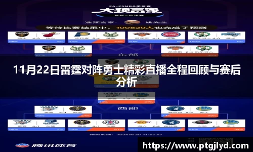 11月22日雷霆对阵勇士精彩直播全程回顾与赛后分析